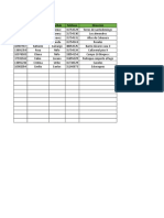 Taller Tablas Dinamicas y Macros EXCEL