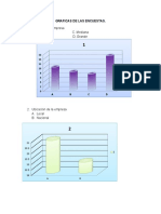 Graficas de Las Encuestas