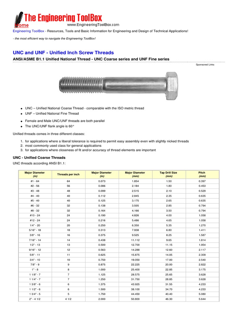 Https WWW - Google.com Amp S WWW - Engineeringtoolbox. | PDF | Screw ...