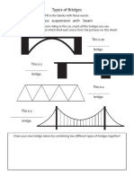 Types of Bridges: Truss Suspension Arch Beam