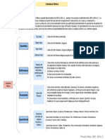 Literatura Védica PDF