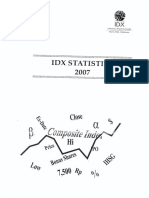 IDX Statistics 2007 provides trading and listing data