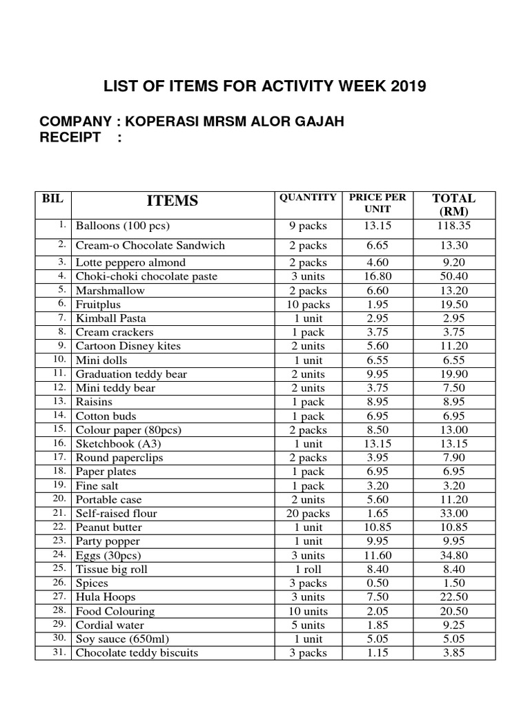 Activity Week 2019 Supplies List | PDF | Food Ingredients | Food And ...