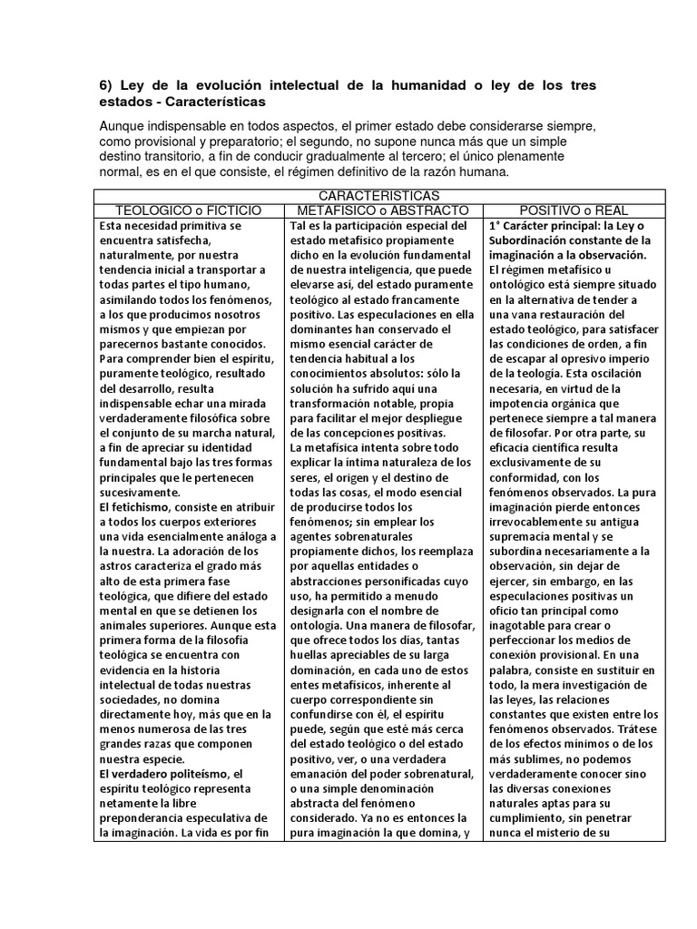 Evolución intelectual: tres estados humanos | PDF | Metafísica ...
