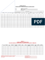 Formularios RH1 y RHPS para registro de residuos hospitalarios