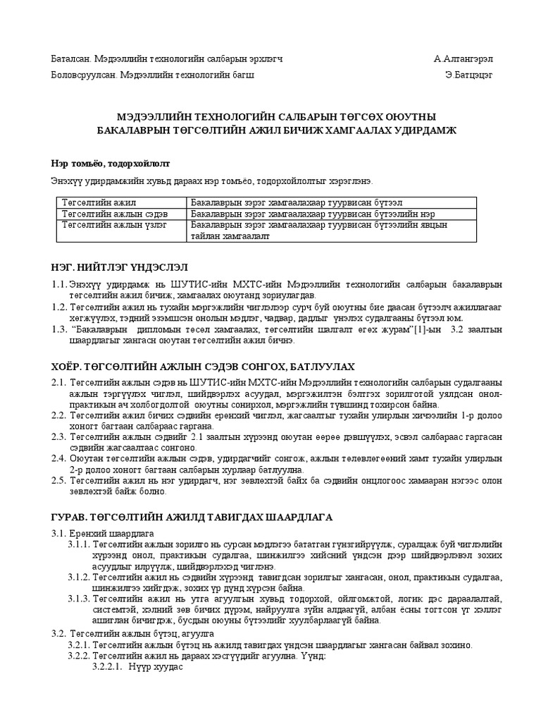 Удирдамж | PDF