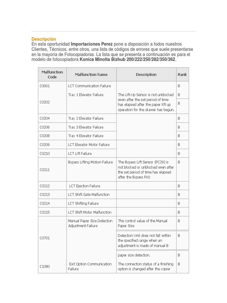 Konica Minolta Error Codes List | PDF | Electrical Engineering ...