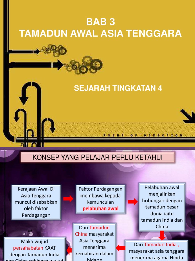 I Think B3t4 160215171150 Pdf