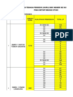 Berita Acara Verifikasi TUK