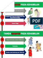 TANDA BAHAYA PADA KEHAMILAN.pptx