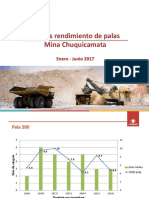 Analisis Rendimiento de Palas 1