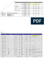 Copy of 02-Rincian Invoice Jabodetabek Pengerjaan Februari 2016