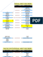 Wayne Invite Meet Records