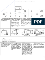 các phương pháp gia công lần cuối