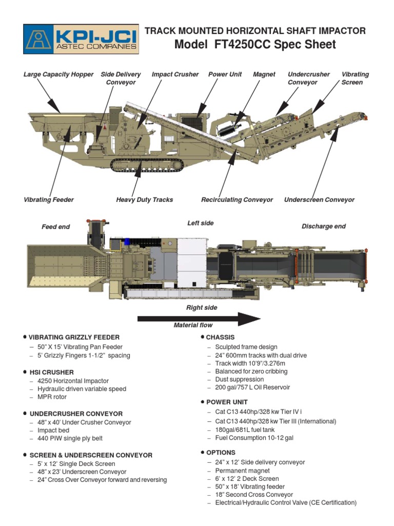 FT4250CC Track Mounted Impact Crusher | PDF | Manufactured Goods ...