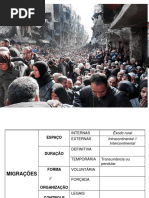 migrações internacionais - ppt