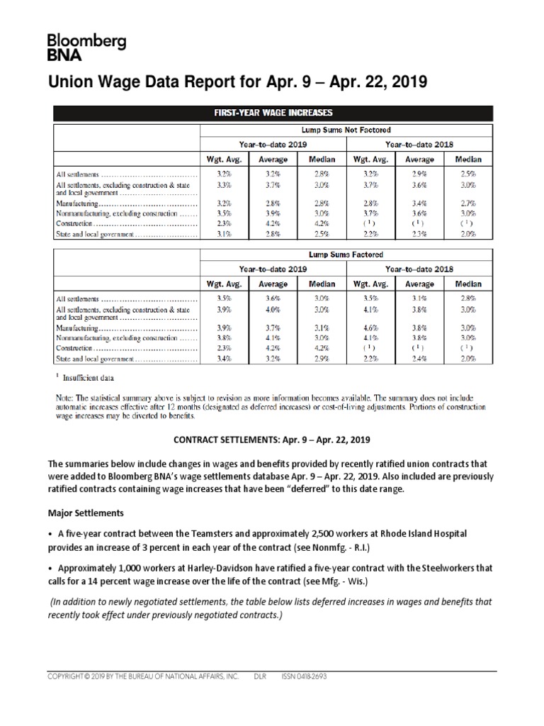 Union Wage Data Employment Business