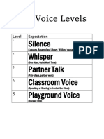 Our Voice Levels