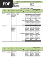 Results-Based Performance Management System (RPMS) For Teacher I-Iii