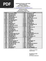 Soal Usbn Adm Umum Paket A Pdf