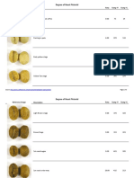 Degree of Roast Pictorial