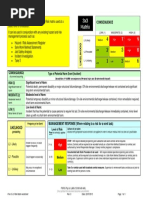 OCP Guidelines for Machine Safety | PDF | Science & Mathematics