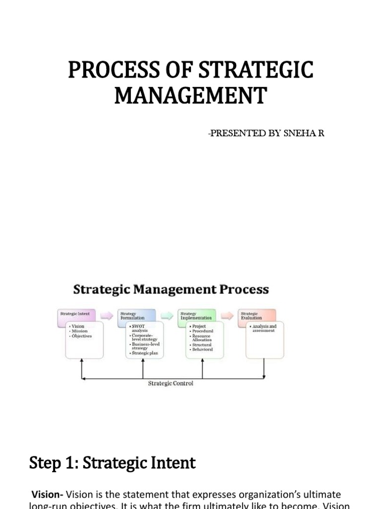 Strategic Management Process Overview | PDF | Strategic Management | Goal
