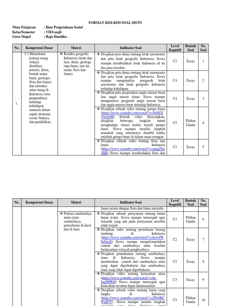 Kisi-Kisi Soal Geografi Indonesia | PDF