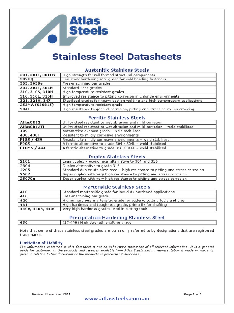 Stainless Steel Datasheets PDF Stainless Steel Steel
