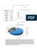 Graficas y Analisis Composicion de Residuos Solidos