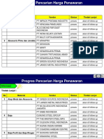 Progress Rekomtek CBL