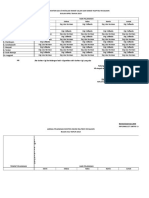 Jadwal DR Gigi