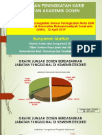 Kebijakan Karir JA Dosen  (UMS).pdf