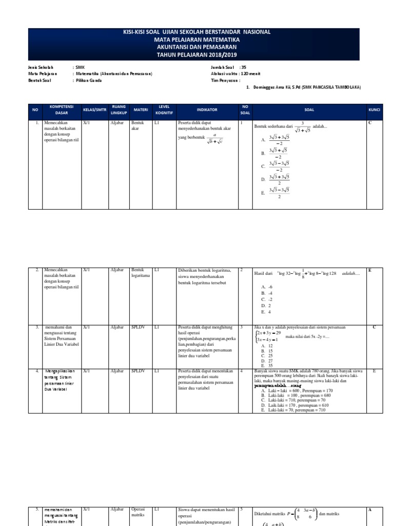 Kisi Kisi Matematika Akp Docx