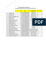 Daftar Nama Peserta Bpjs