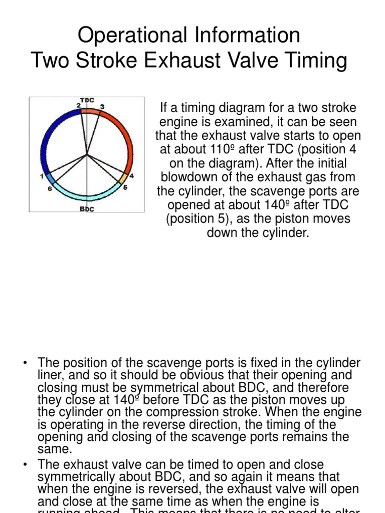 Exhaust Valve Timing Notes PDF