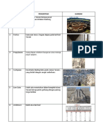 Istilah-Istilah Dalam Arsitektur Klasik