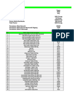 Lplpo Tapos July 2018