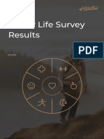 Better Life Survey Results