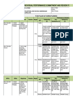 Individual Performance Commitment and Review Form (Ipcrf) For Teacher I-Iii