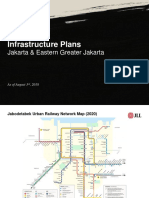 Jakarta Infrastructures Plan