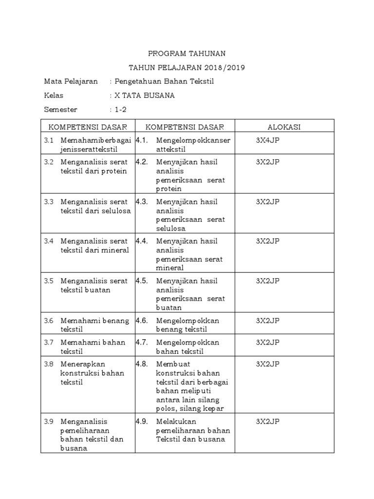 Prota Klas 10 11
