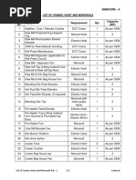 List of Cranes, Hoist and Monorails Rev - 1