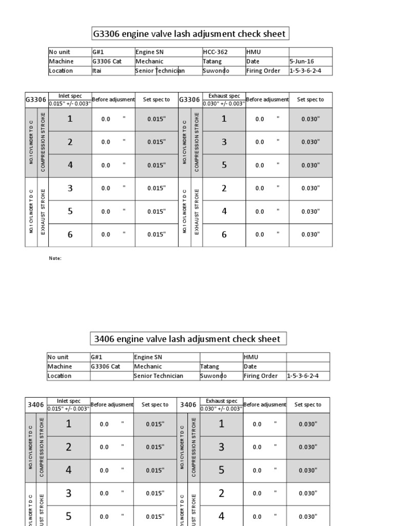 Engine Valve Lash and Injector Adjusment Check Sheet | PDF | Fuel ...