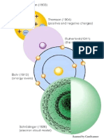 تكوين الذره PDF