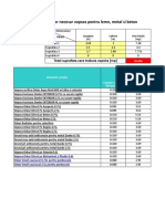 Calculator Necesar Vopsea Lemn Metal Si Beton v3