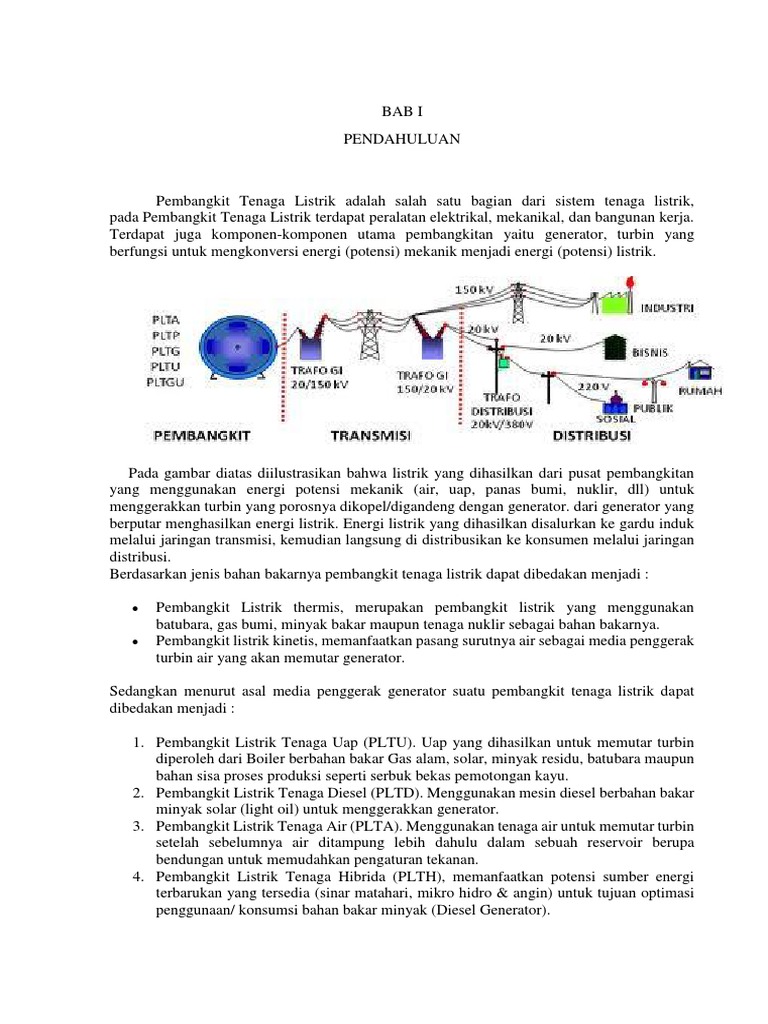 40+ Generator Pembangkit Tenaga Listrik Menggunakan Mesin Apa Pictures