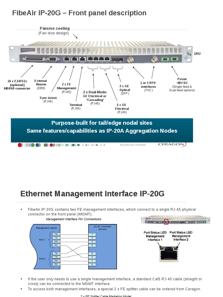 Instructivo Resumen IP20G | PDF | Command Line Interface | Ip Address