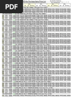 HP-CurrentPriceListZero Normal PDF