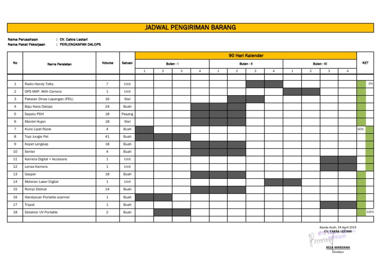 Jadwal Pengiriman Barang Pdf